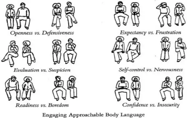 cracking interviews quick guide