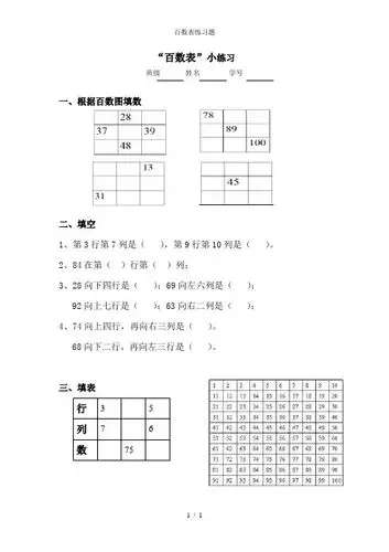 "百数表"小练习 班级 姓名 学号 一,根据百数图填数 二,填空 1,第3行