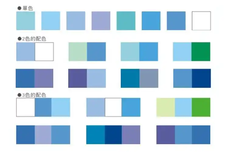 蓝色系的房间送给家里的小大人