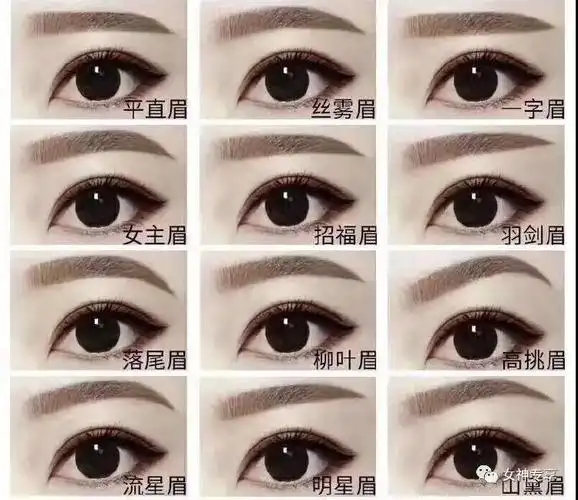 习惯第13天 会画好看的眉毛,才是真的mm哦!