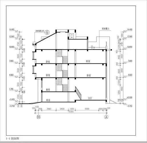 大型建筑剖面图欣赏效果图