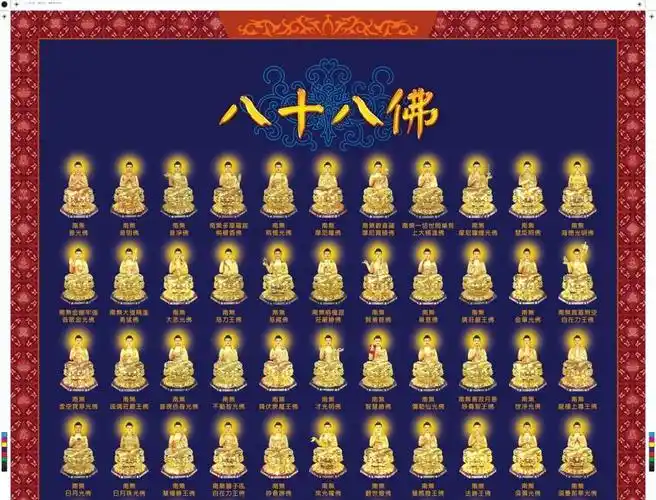 八十八佛高清印刷版高清图片