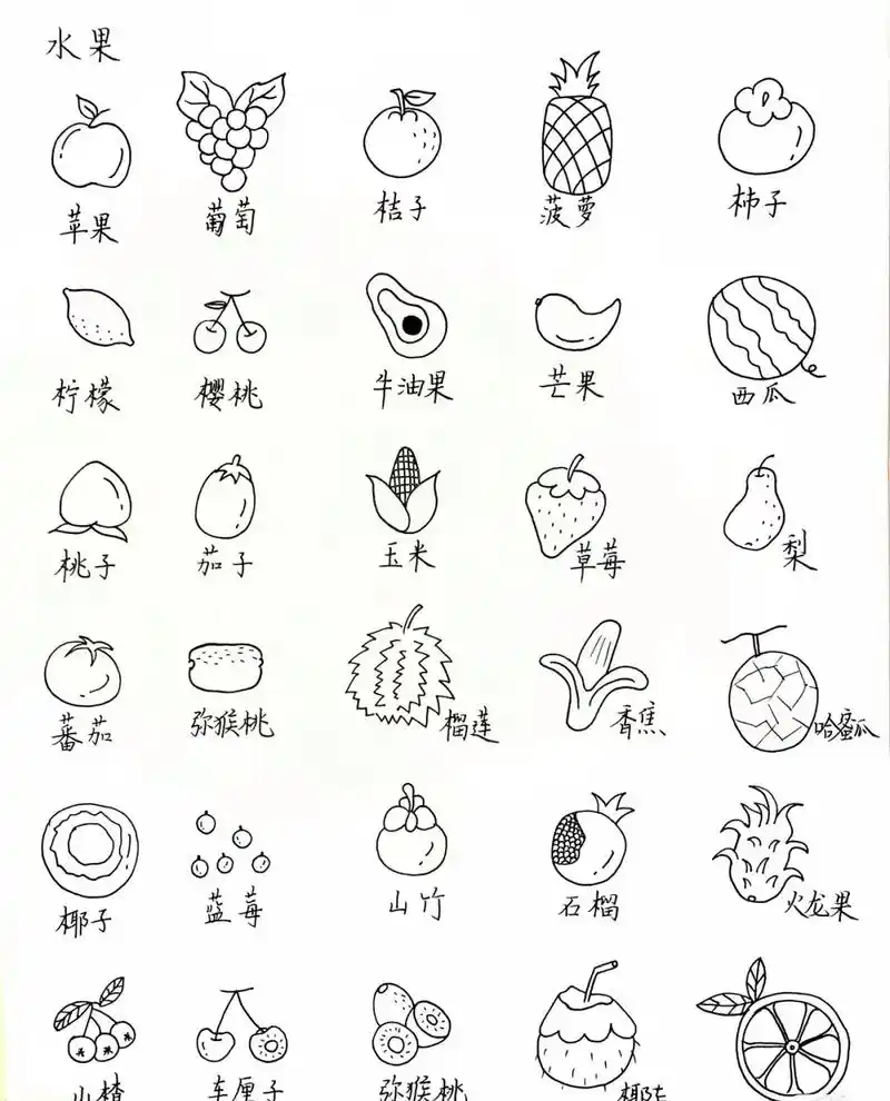 各种水果的画法#水果简笔画 #水果简 - 抖音