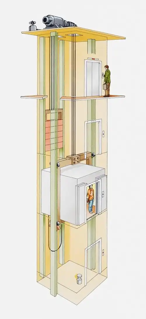 升降电梯的结构01