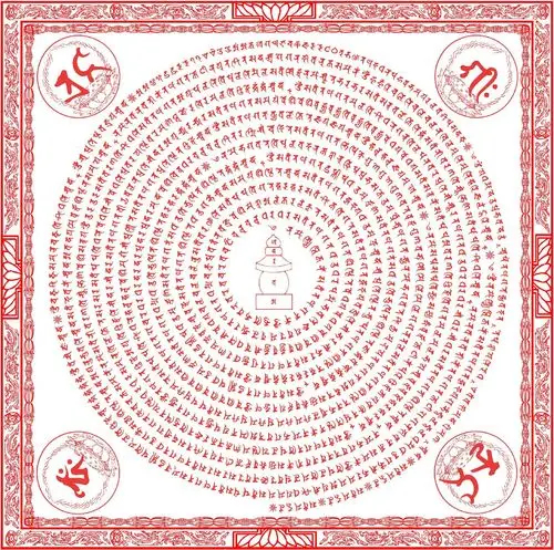 【转】一切如来心秘密全身舍利宝箧印陀罗尼咒轮