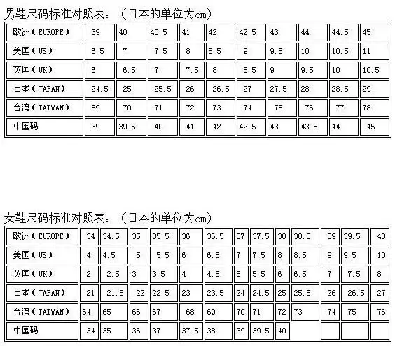 美国鞋号跟中国鞋号是怎么算的