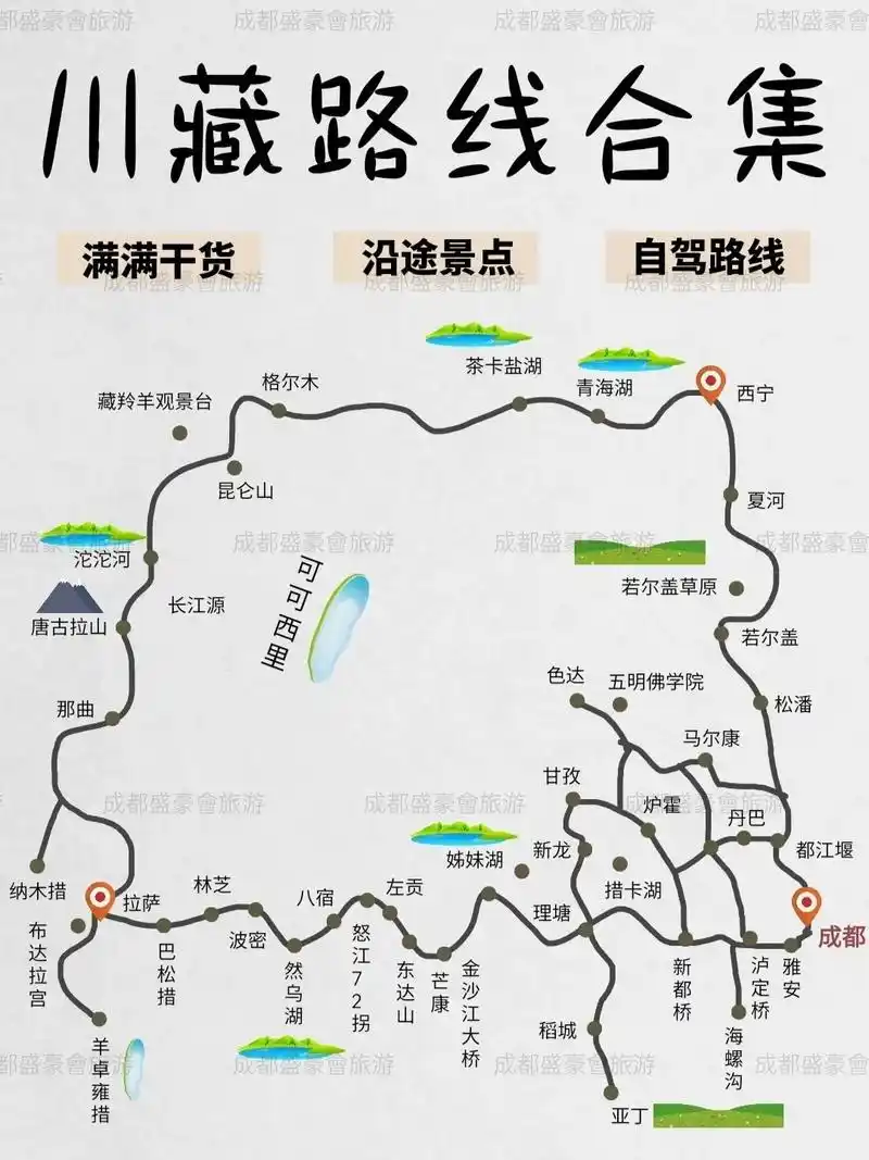97川藏线经典路线参 - 抖音