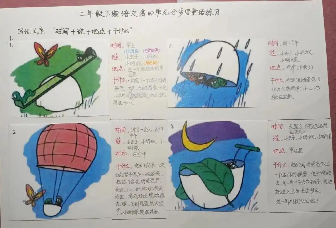 一二年级看图写话 二下语文第四单元写话《神奇的蛋壳》写不好 - 抖