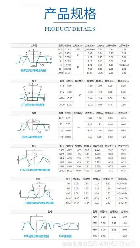 同步轮xl30齿 同步皮带轮厂家直销高扭矩耐磨齿面顶丝同步带轮