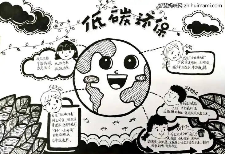 "绿色环保 低碳生活"环保主题手抄报获奖作品-图5