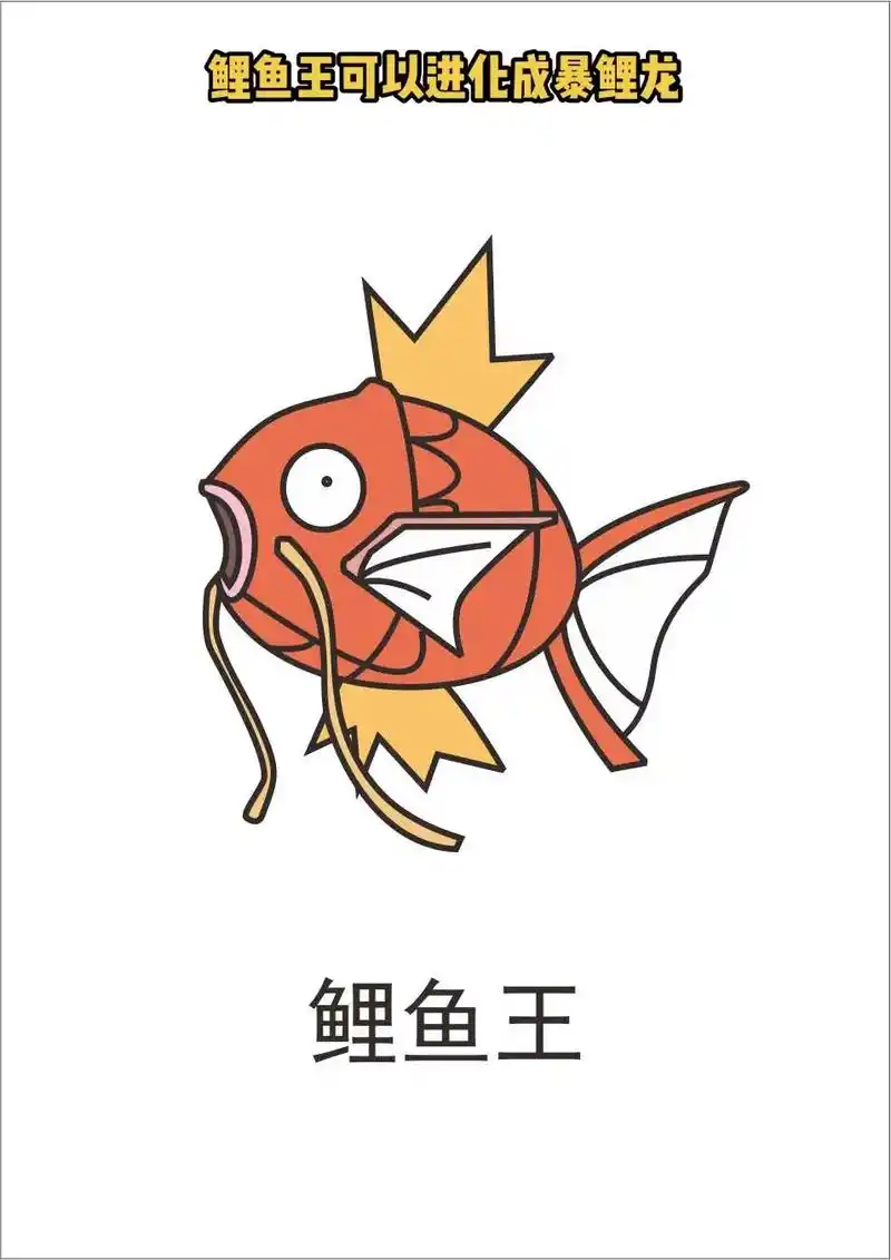 宝可梦-暴鲤龙.#精灵宝可梦 #简笔画 小鲤鱼的愿望实现了, - 抖音