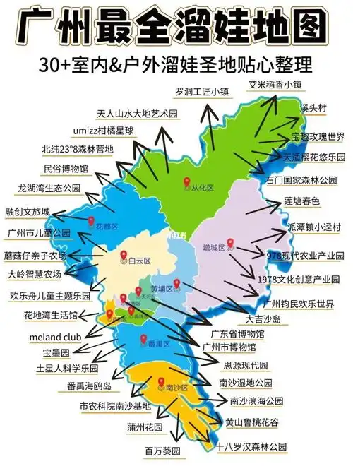 广州遛娃超全遛娃地图省心遛娃必看75