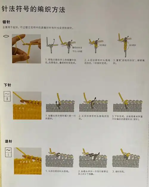 阿富汗针法符号图解一