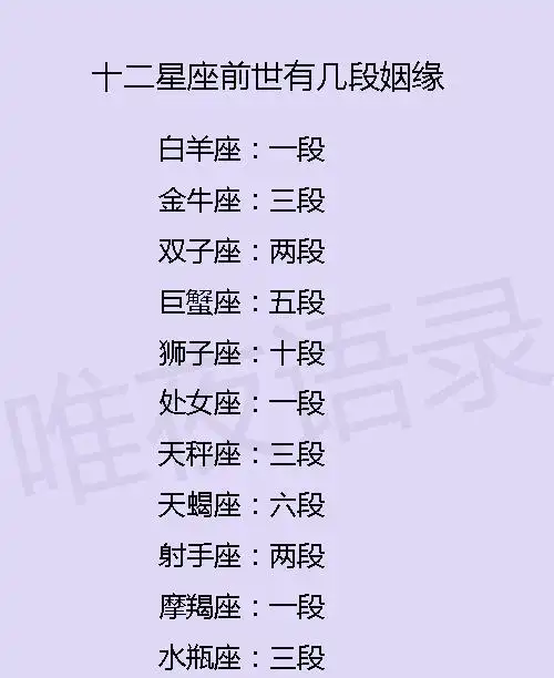 十二星座前世有几段姻缘十二星座专属指甲油白羊座抹茶绿甲油