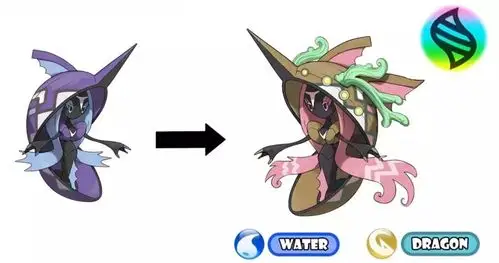 神奇宝贝阿罗拉守护神们的mega进化哪一个更加强大