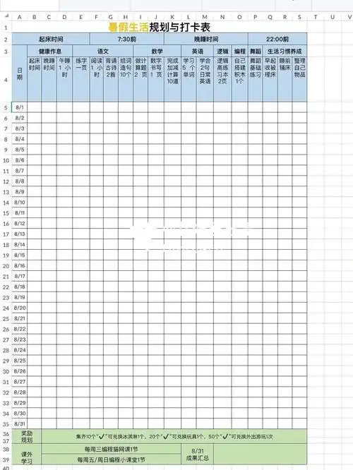 自律打卡学习计划表格77奖励券电子版合集