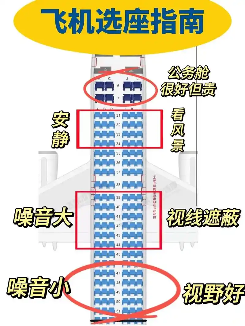 飞机选座超全指南.#干货分享 #飞机选座 #飞机选座攻略 # - 抖音