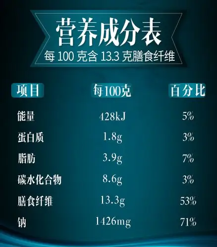 好芋兆雪魔芋陕西安康特产魔芋爽素毛肚小包装零食麻辣小吃魔芋丝_铁