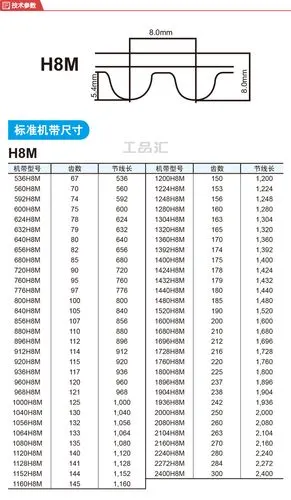 三之星(mitsuboshi) h系列同步带;1432h8m30