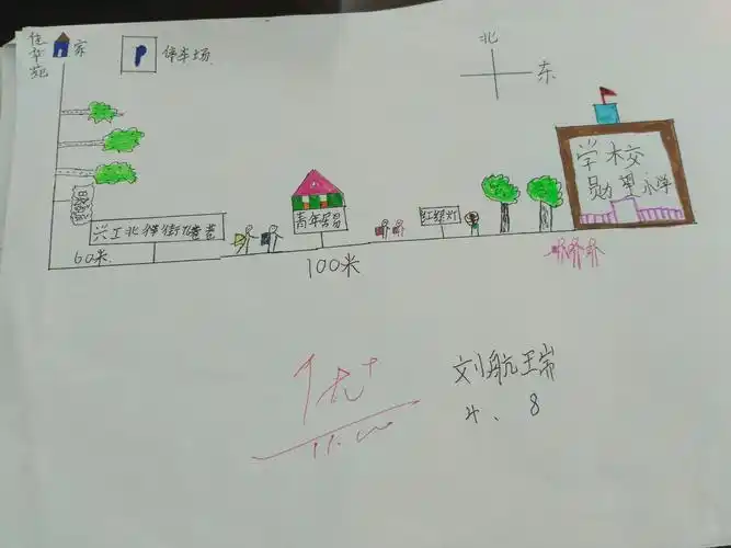 我画出了"从我家到学校的路线图"