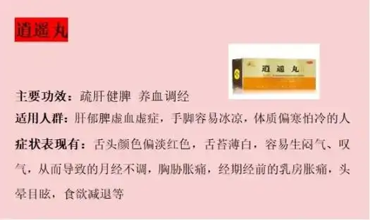 逍遥丸:既可以消散气郁,又可以摇动血郁,皆无损伤正气,故名" - 抖音