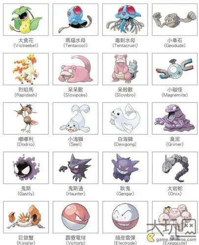 精灵宝可梦151只小精灵官方中文名公布