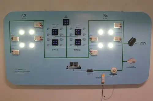 dali控制系统           已投稿到: 创业频道 【复制标题