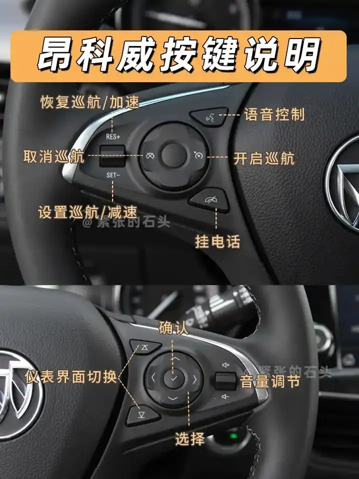 别克昂科威按键说明图解来啦6015 #别克昂科威plus #别克 - 抖音