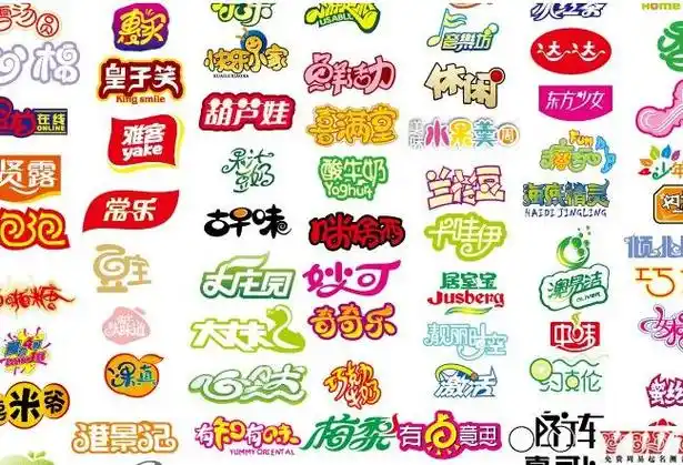 食品取名大全201个(店铺起名食品)