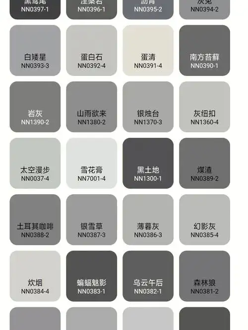 过几天要刷漆了,选颜色纠结症又犯了,集美们客厅采光不是特别好刷什么