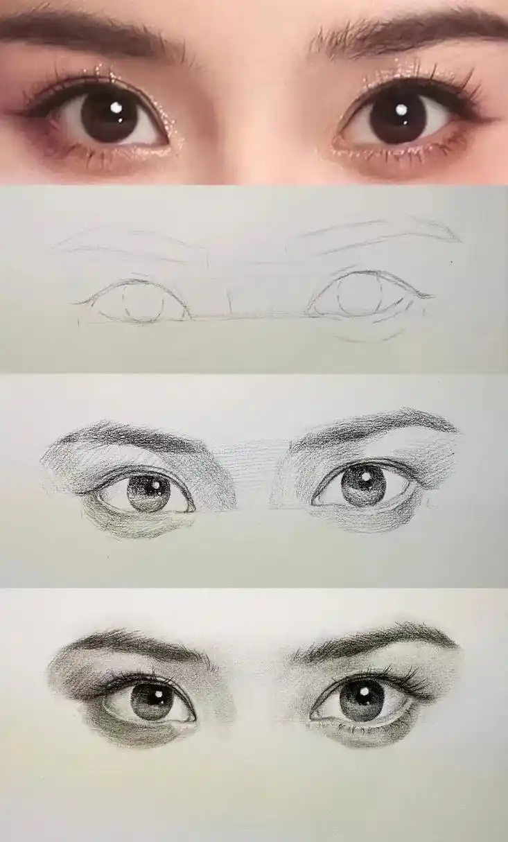 素描正面眼睛画法.#图文种草机 #素描 #跟我一起学画画 # - 抖音