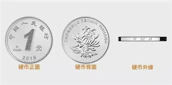 所有宜昌人,人民币今日上新!