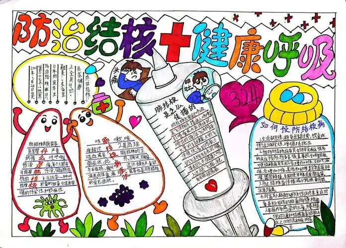 世界肺结核防治日手抄报简单漂亮(6张)-图4