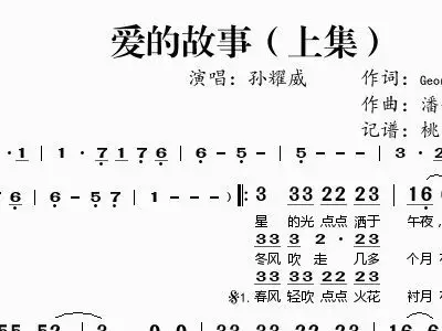 爱的故事 上集 孙耀威