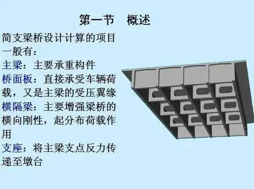 混凝土简支梁桥的构造
