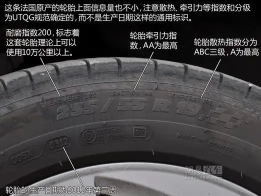 轮胎上面也会注明生产日期等信息,如果车辆的生产日期和轮胎的日期