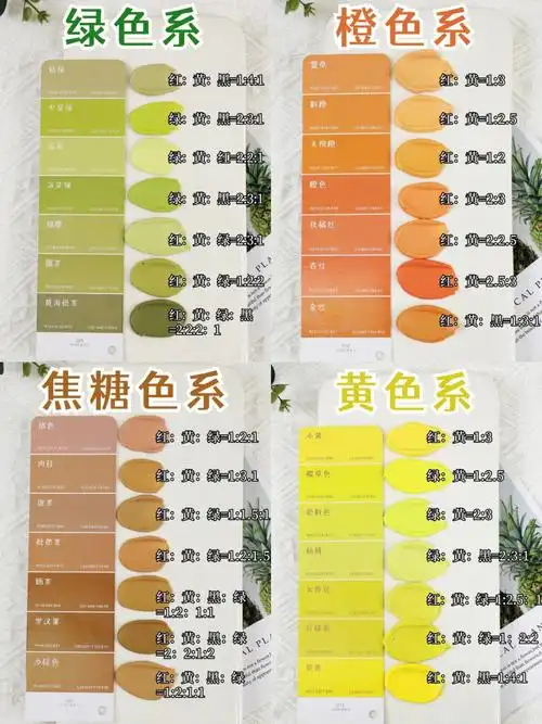 新手小白学习做蛋糕90之前一定要先学会奶油调色96969691