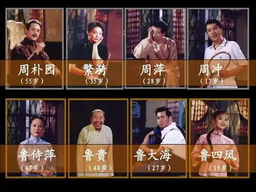 教育 语文 高一语文 高中《雷雨》课件ppt 表 朴周 (园55) 岁 繁漪 (5