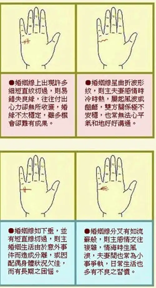 女人,手相,婚姻线_女人怎么看手相婚姻线_祥天轩
