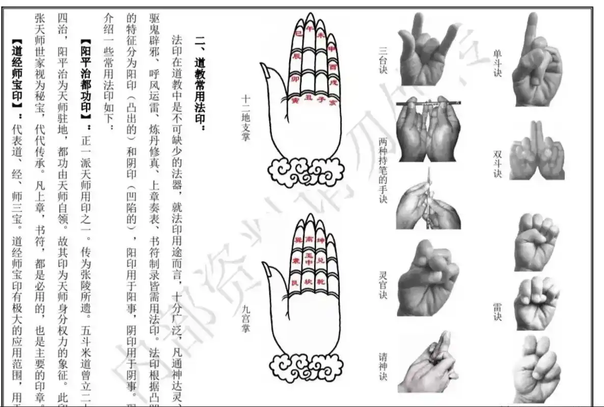 道门伏法讲义《符法讲义》灵符17道,金光.内容如下:灵符17 - 抖音