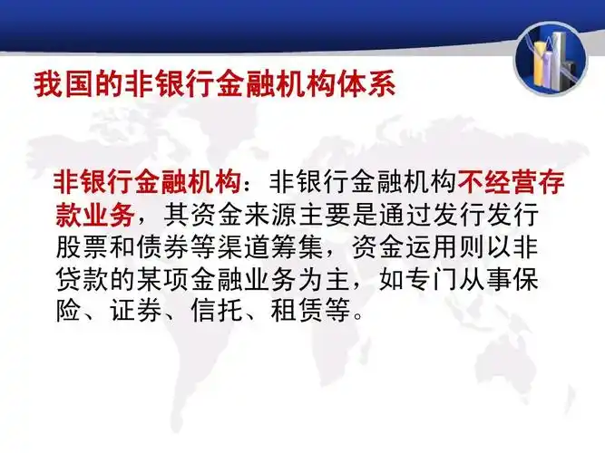 我国非银行金融机构体系