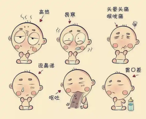 孩子感冒怎么办区分病毒性还是细菌性很重要否则容易耽误病情