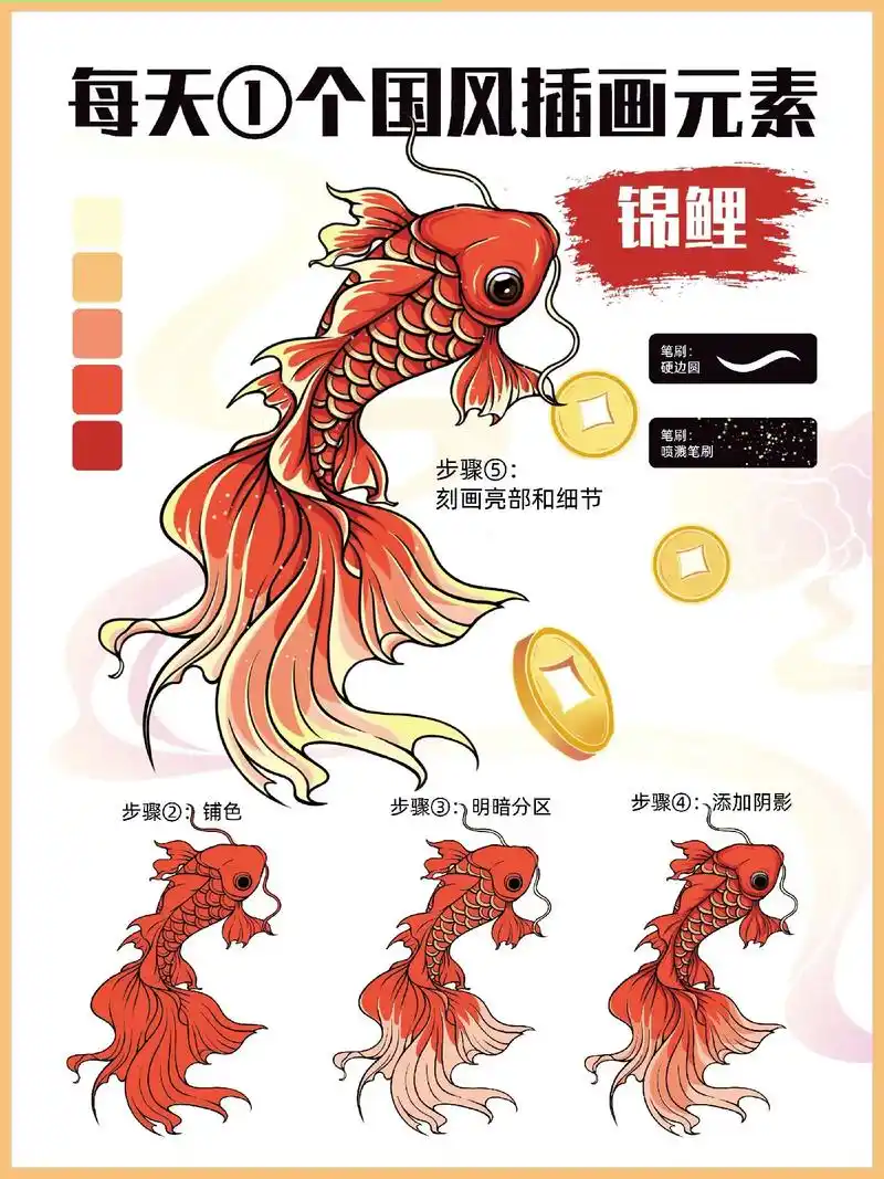 945步完成一张国潮锦鲤 ①第 - 抖音