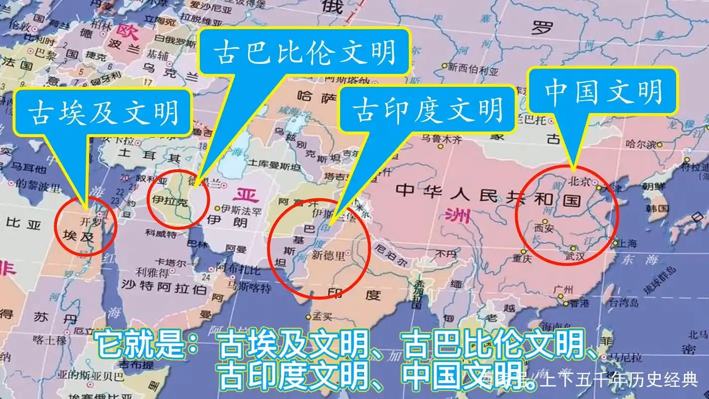 (1)古巴比伦文明古国的形成及灭亡过程