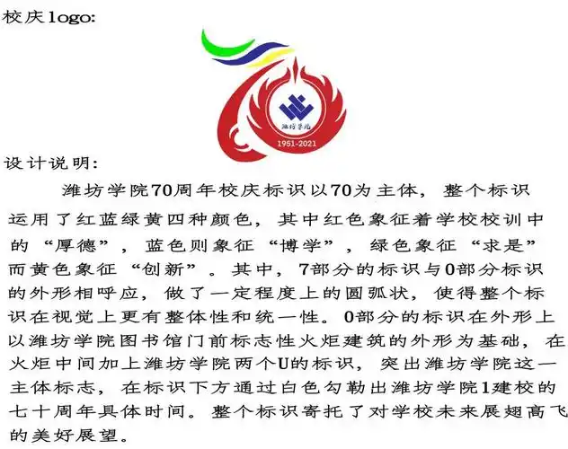 投票|70周年校庆标识(logo)设计评选_潍坊学院_零二七艺考