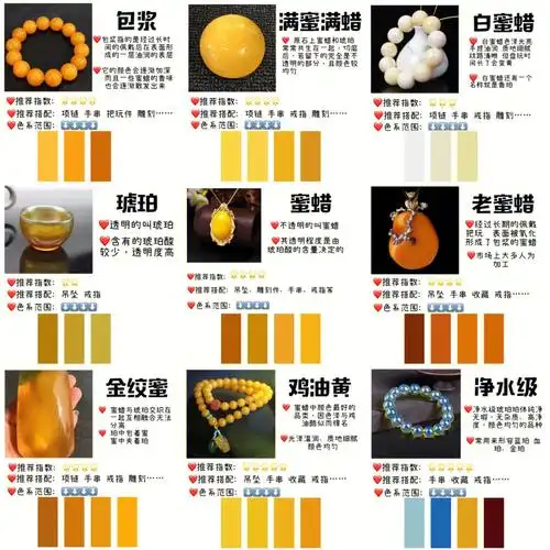 详细实用98三分钟教会你蜜蜡搭配色系
