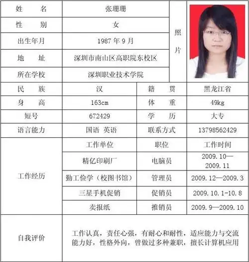 珊珊) (共1页,当前第1页) 你可能喜欢 个人简历填写 标准个人简历表格