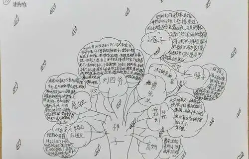 《骆驼祥子》告诉我们"坏嘎嘎是好人削成的".