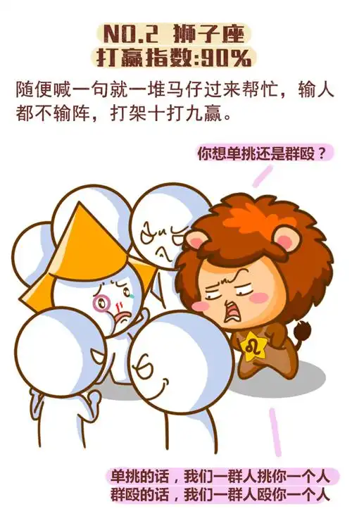 12星座谁打架最厉害?