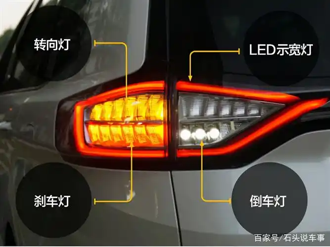 关于超车,感谢,提醒的汽车灯语你知道多少?一文给你说清楚